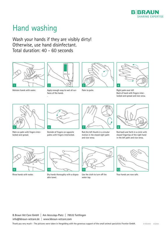 Step-by-step guide: Hand washing